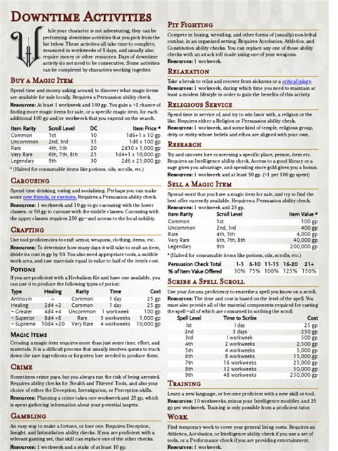 Quick Guide to Downtime Activities .